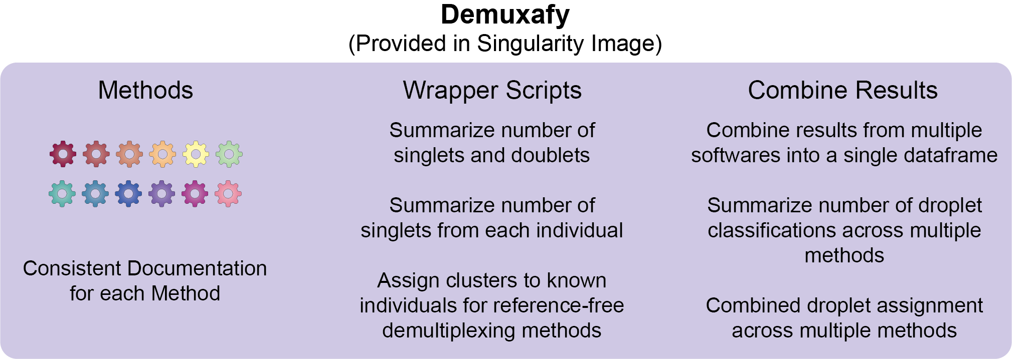 _images/Demuxafy.png